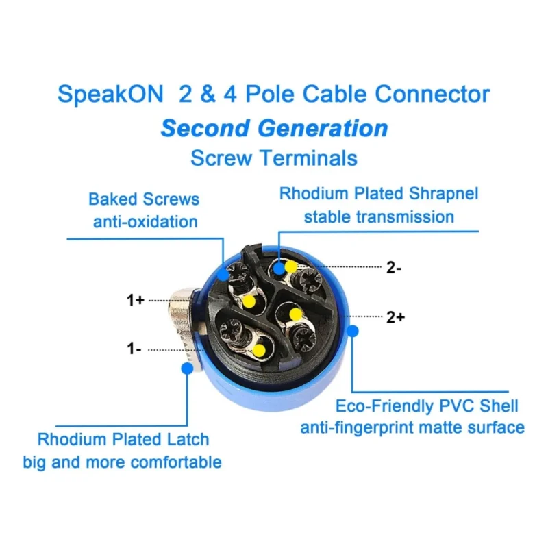 TOP PRO Speakon Connector Speaker Cable Plug Adapter - Image 2