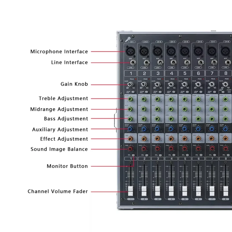 TOP-PRO-8008-Professional-8-Channel-Audio-Power-Mixer-6000W-With-2-Wireless-Microphone-in-uae