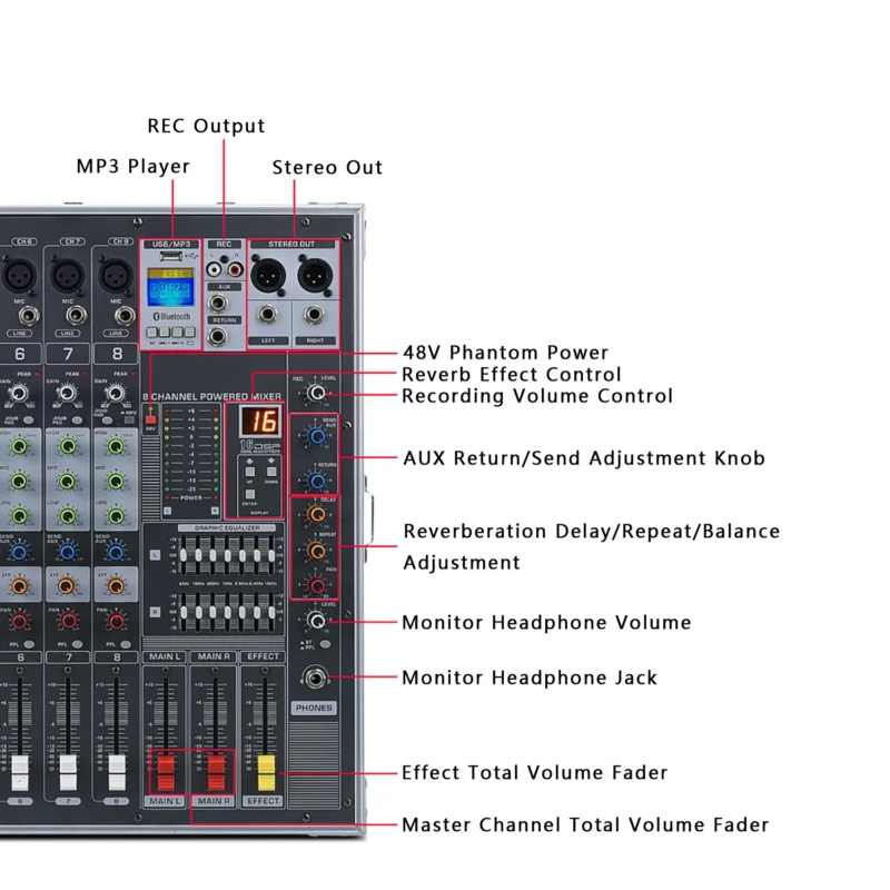 TOP-PRO-8008-Professional-8-Channel-Audio-Power-Mixer-6000W-With-2-Wireless-Microphone-price