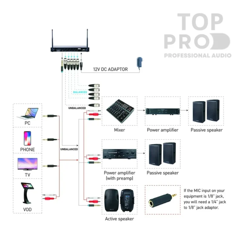 TOP-PRO-PS8400-UHF-RECHARGEABLE-WIRELESS-MICROPHONE-in-dubai