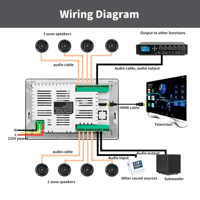 TOP-PRO-Touch-Screen-Android-Audio-Wall-Amplifier-7″-in-uae
