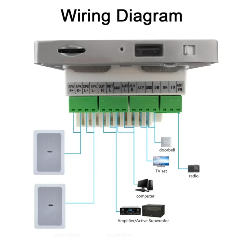 TOP PRO WALL MOUNTED SMART AUDIO AMPLIFIER - Image 4